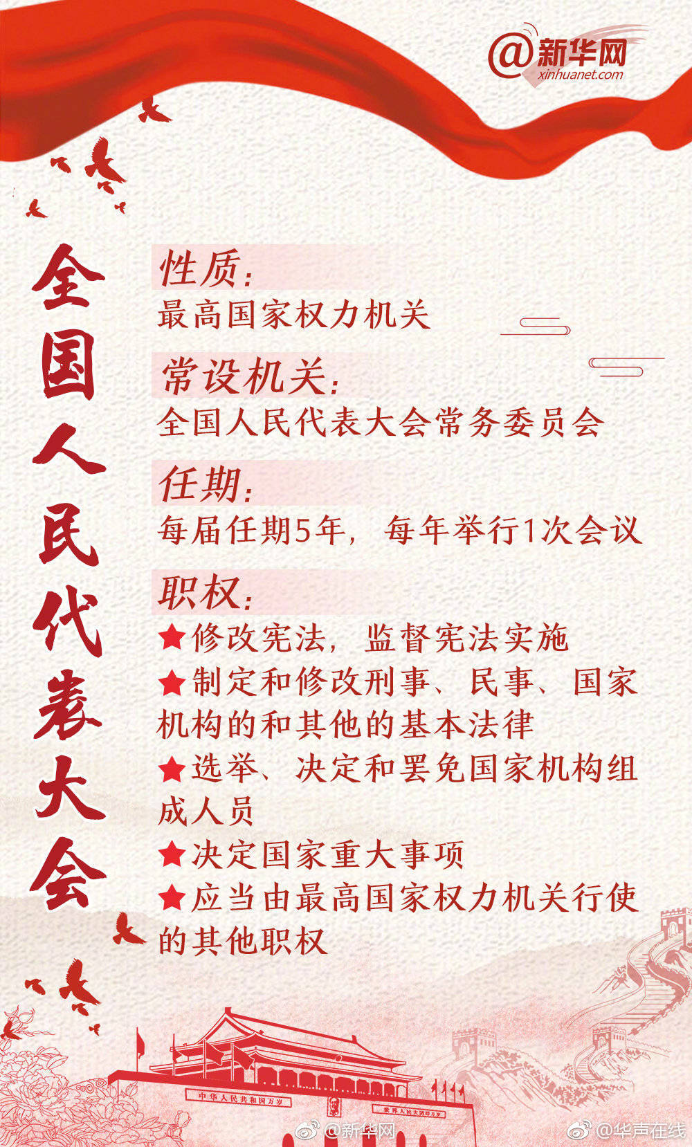 在哪里找m(济阳县),山东济阳区哪里有服务